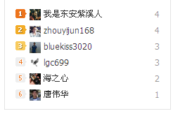 QQ圖片20141201195645.png
