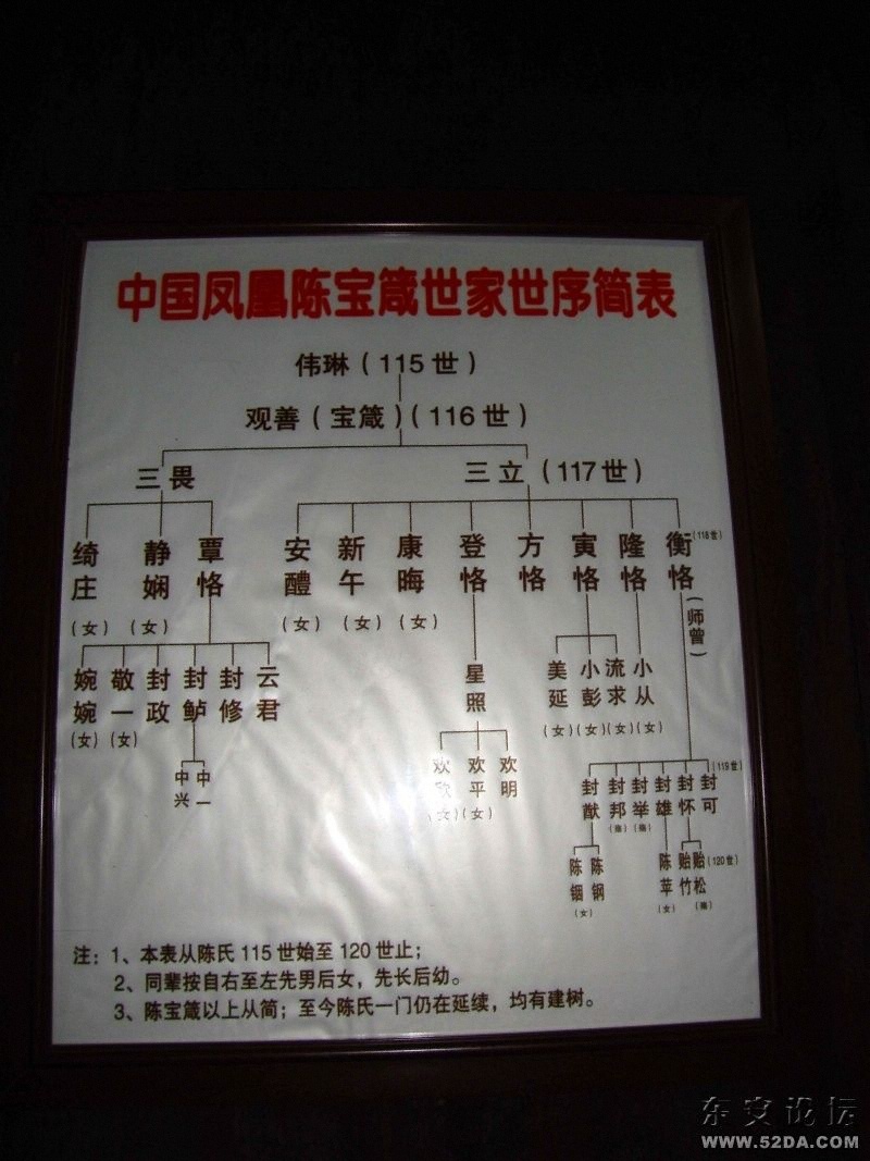家譜